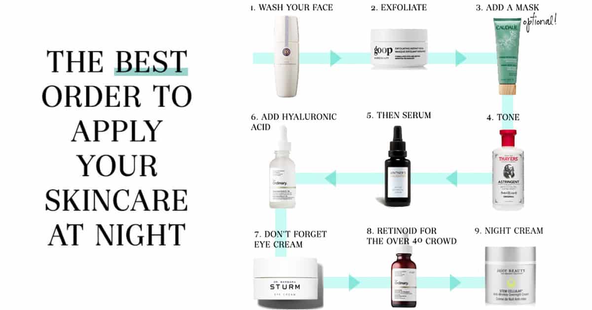 best face night routine