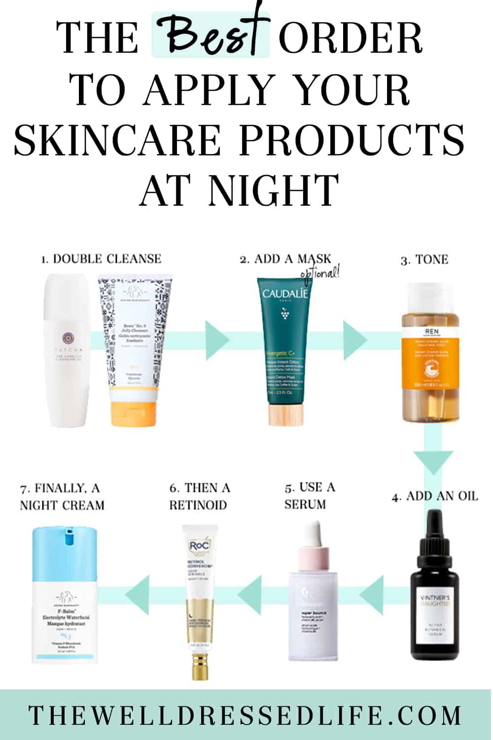 The Best Order To Apply Skincare Products At Night