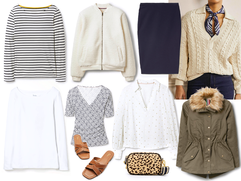 What to Buy at Boden in January 2022