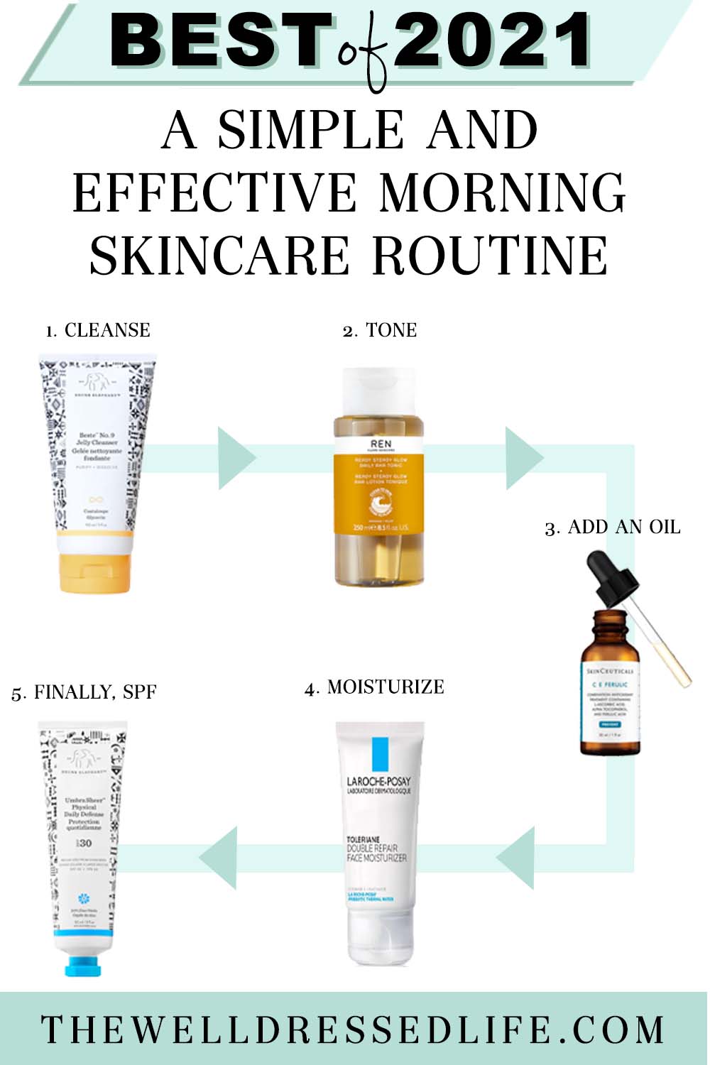 A Simple & Effective Morning Skincare Routine for Women Over 40