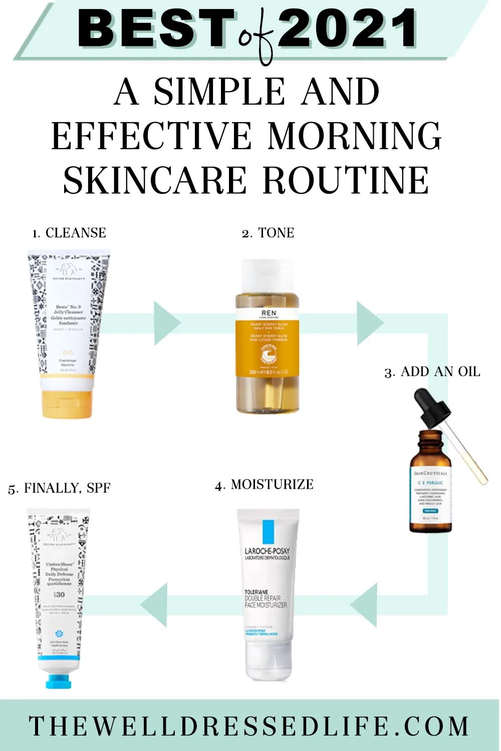 Your skincare should be simple so you can fit more into life. What