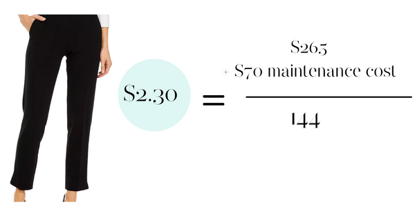 The Science of Cost Per Wear: How to Maximize Your Wardrobe - Christinabtv