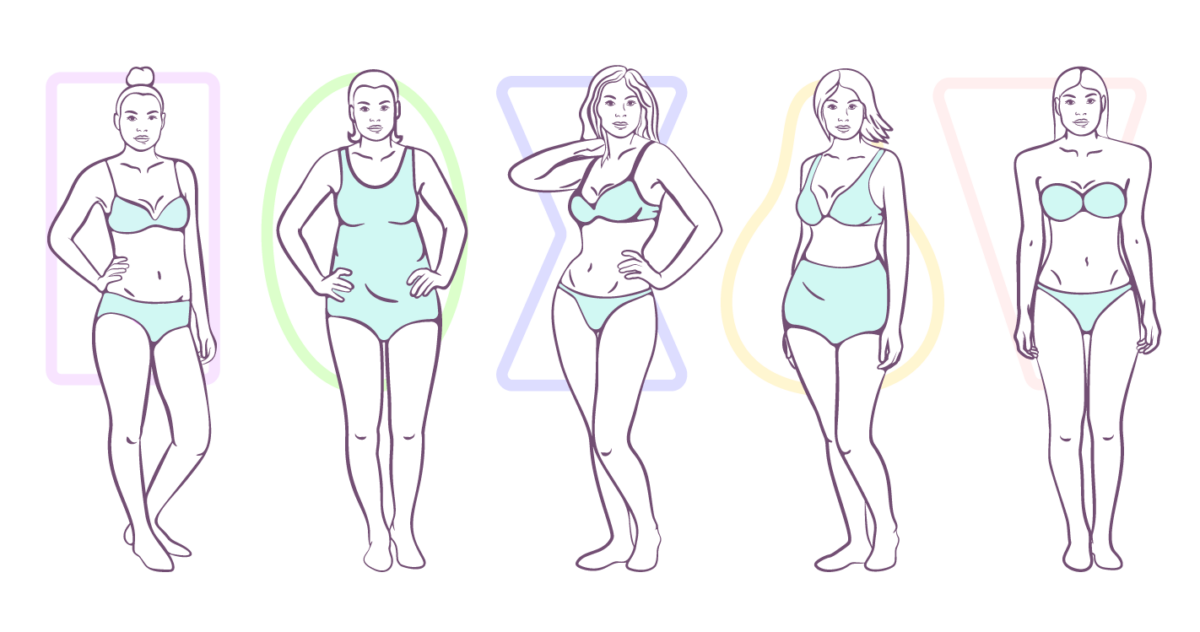 How to Dress Your Body Shape by The Well Dressed Life