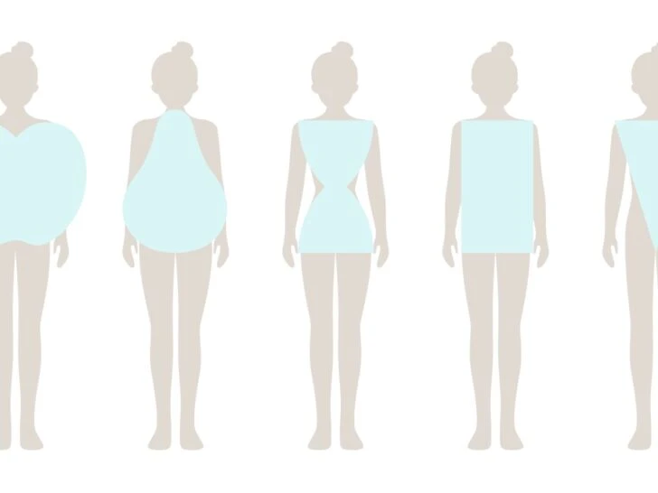 Illustrated guide showing different body shape proportions to explain how clothing balance and silhouette work